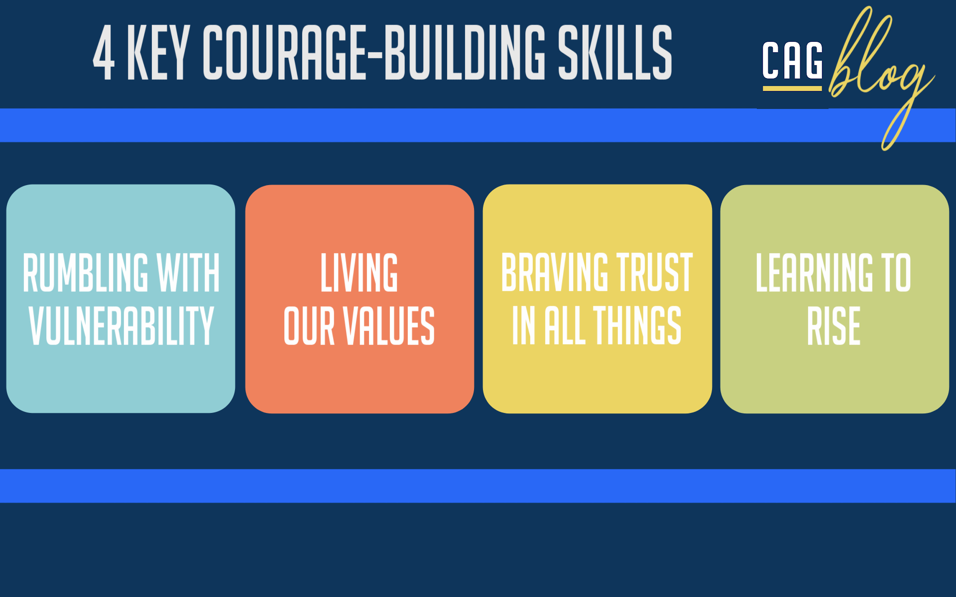Courage and Heart of Daring Leadership 4 Skills CAG Strategies
