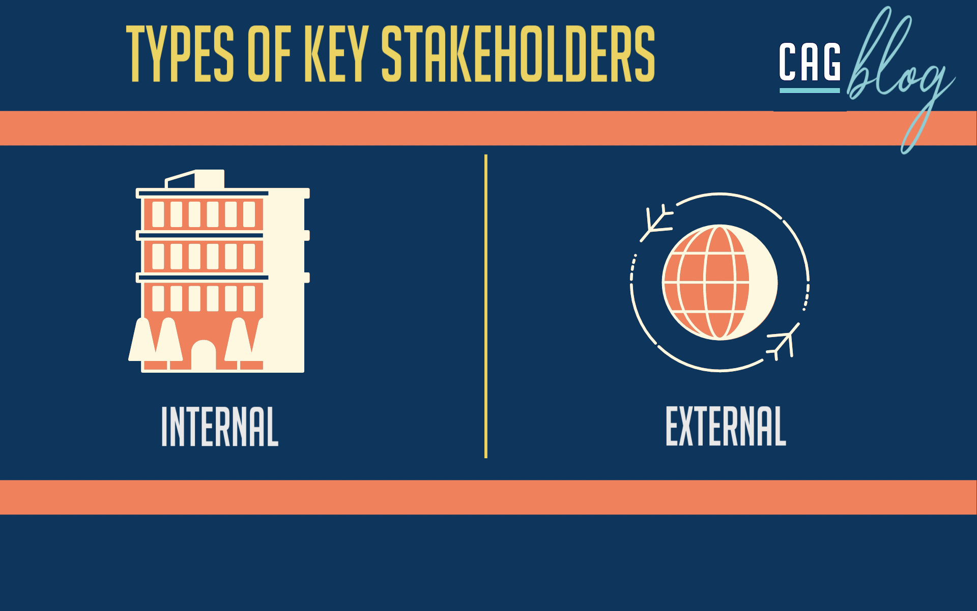 Who's Involved In Your Strategic Planning Process Key Stakeholders